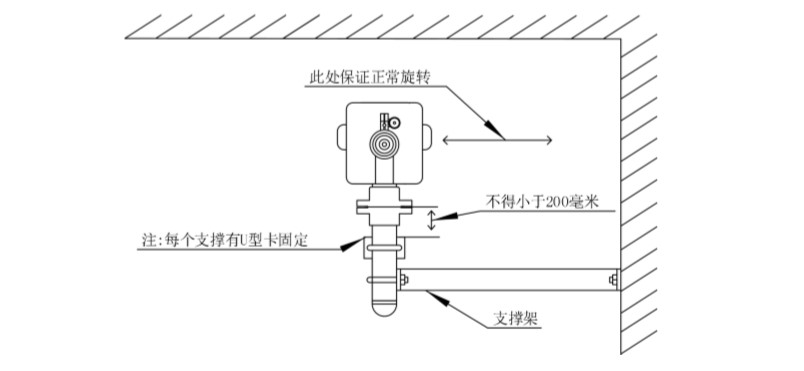 20L消防水炮安裝2.JPG