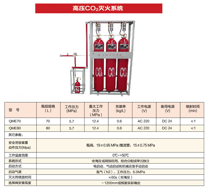 CO滅火.jpg