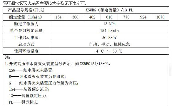 高壓細(xì)水霧參數(shù).JPG